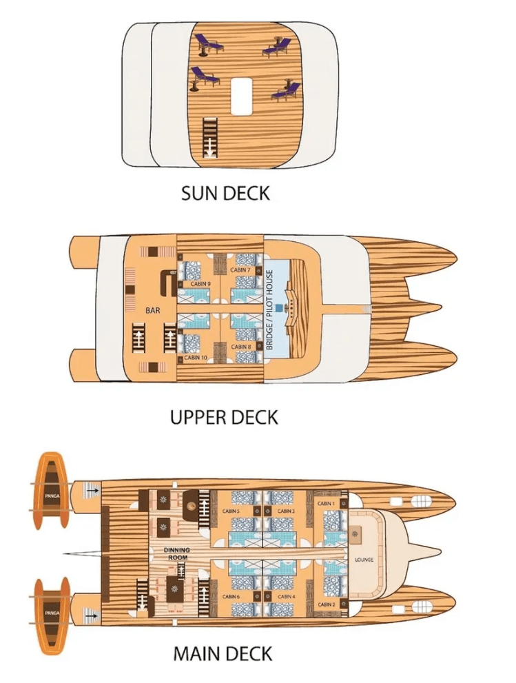 M/C Tip Top II - Deck Plan 1