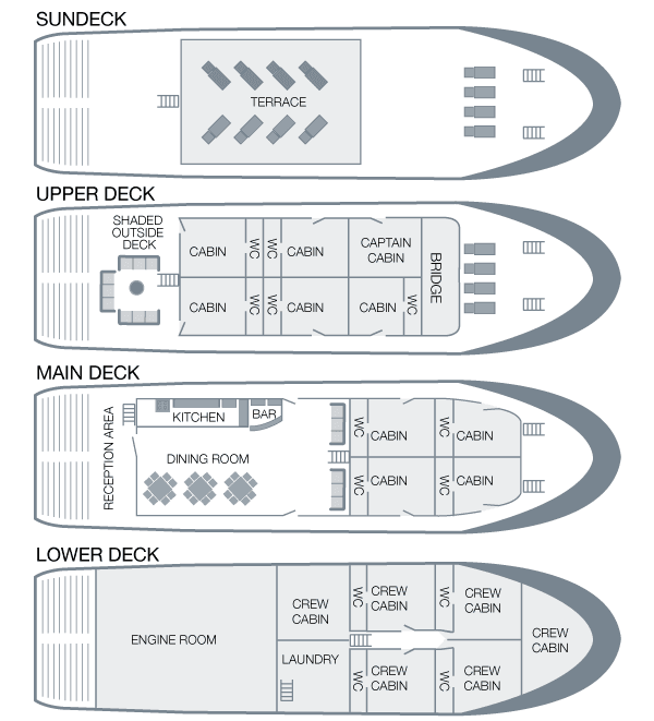 Yolita II - Deck Plan 1