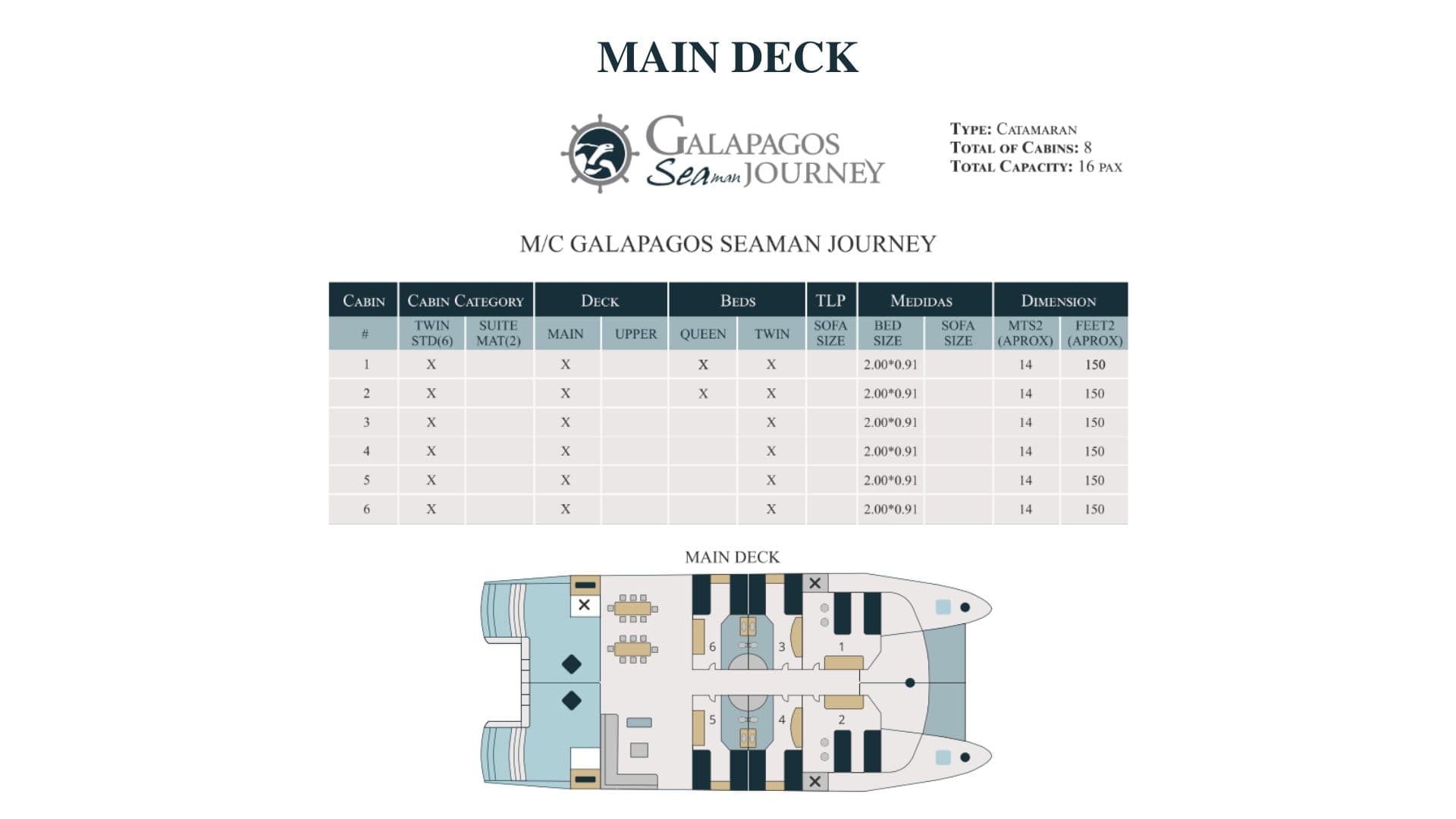 Seaman Journey - Deck Plan 1