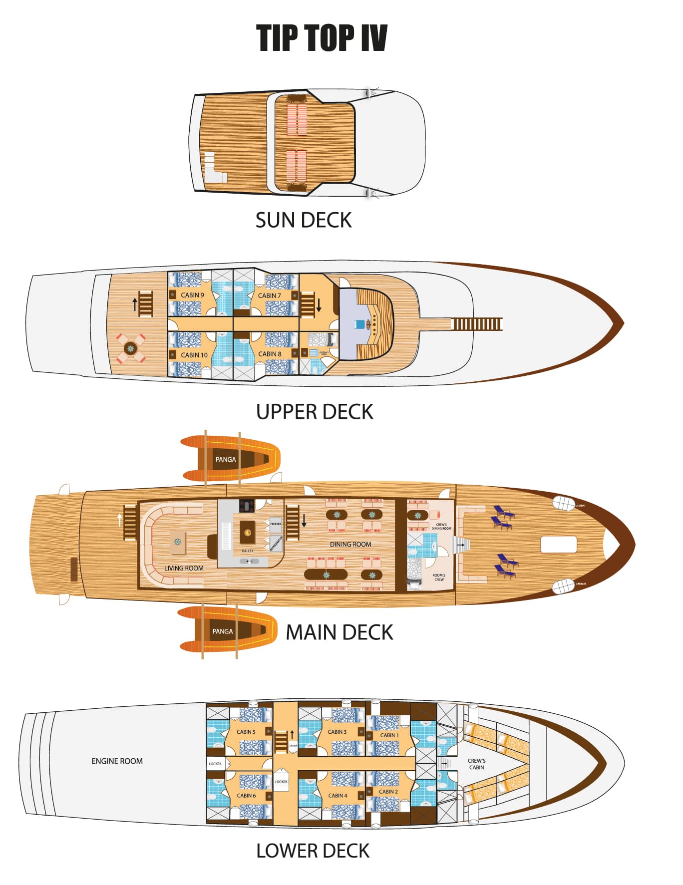 Tip Top IV - Deck Plan 1