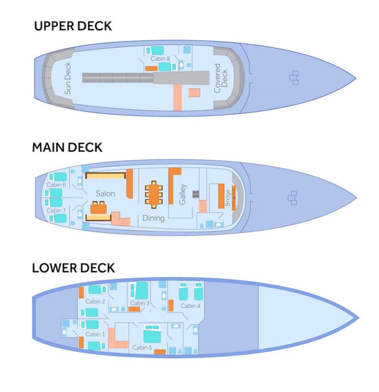 Beluga - Deck Plan 1