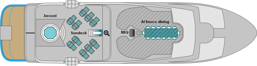 Natural Paradise - Deck Plan 1