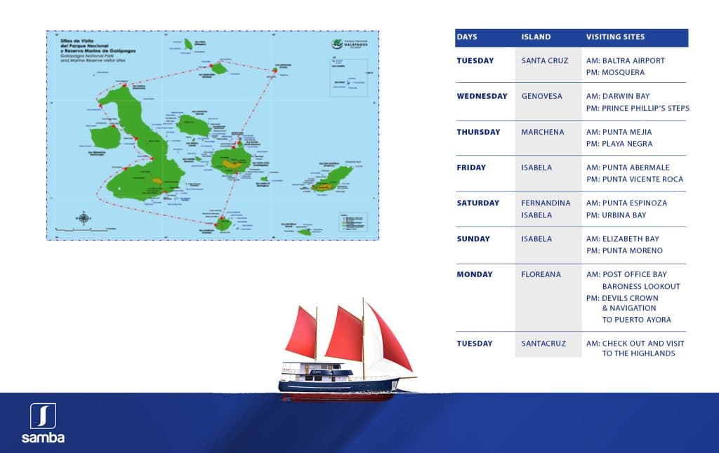 Itinerary route map